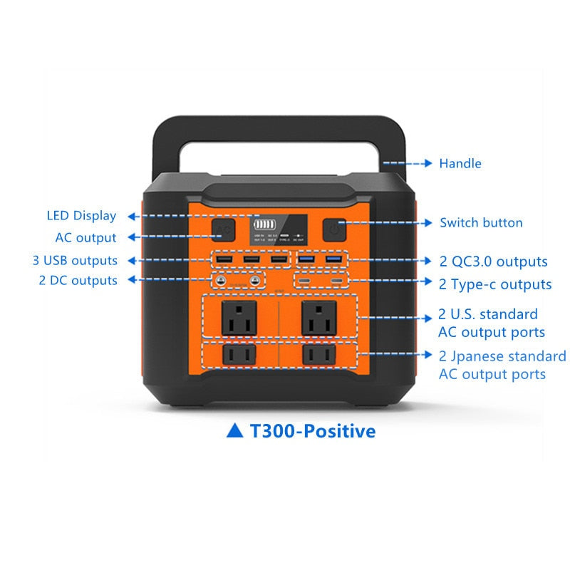 500W Portable Power Station 110V/220V