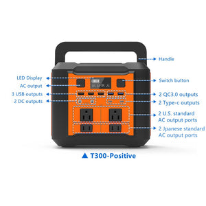 500W Portable Power Station 110V/220V