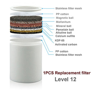 Shower Filter Purifier