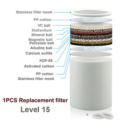 Shower Filter Purifier