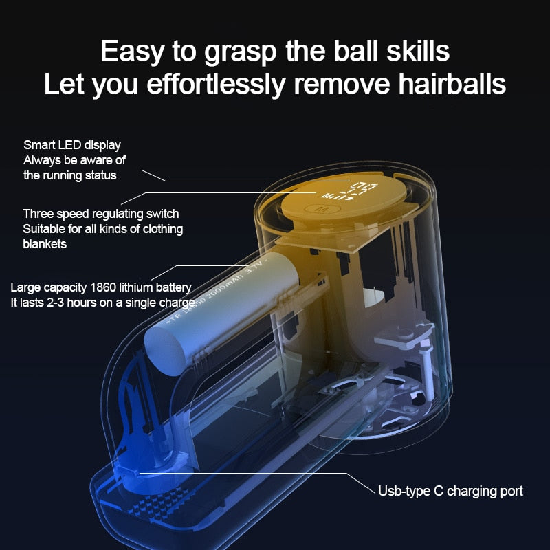 Lint Remover