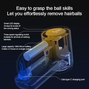 Lint Remover