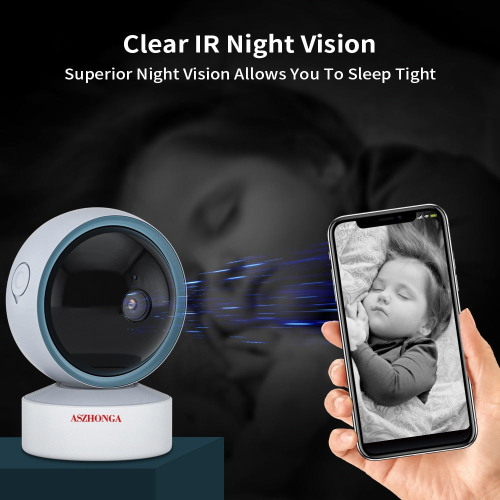 HD Night VIsion CCTV