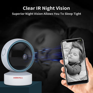 HD Night VIsion CCTV