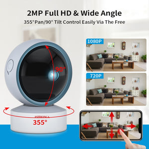 HD Night VIsion CCTV