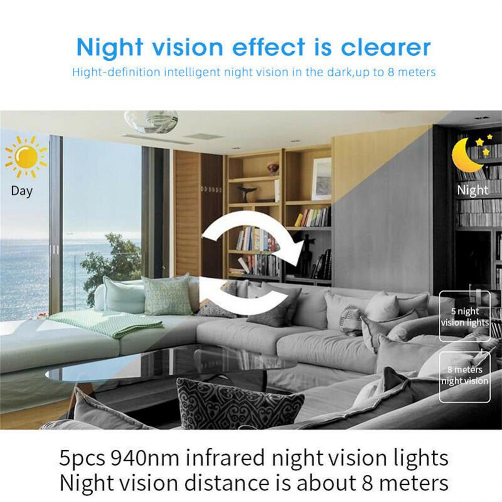 Mini HD CCTV