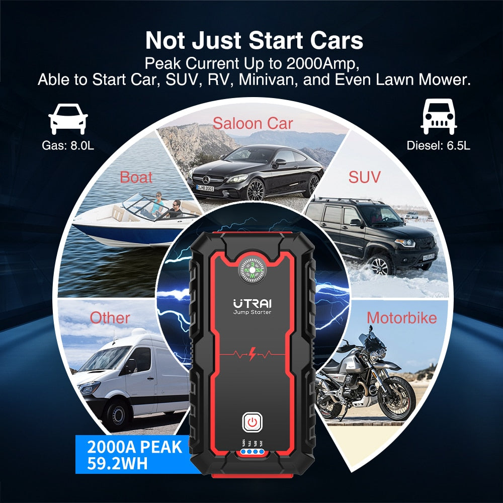 Car Battery Starter, Charger & Inflator