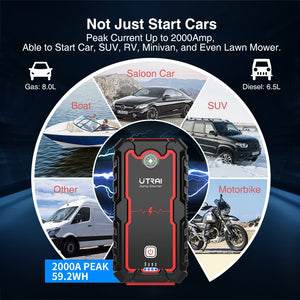 Car Battery Starter, Charger & Inflator