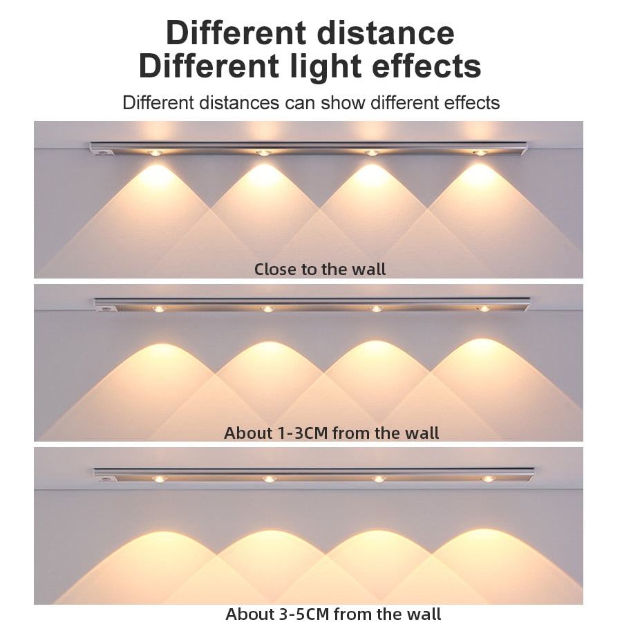 Ultra-thin LED Rechargeable Night light