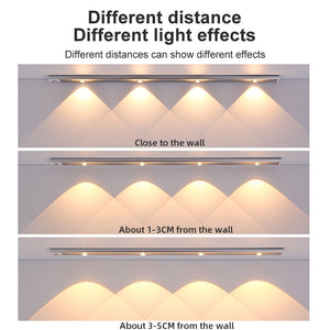 Ultra-thin LED Rechargeable Night light