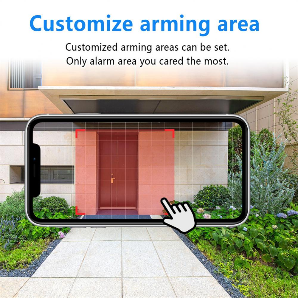 Mini HD CCTV