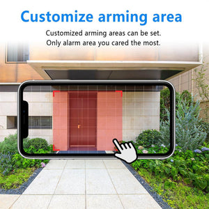 Mini HD CCTV