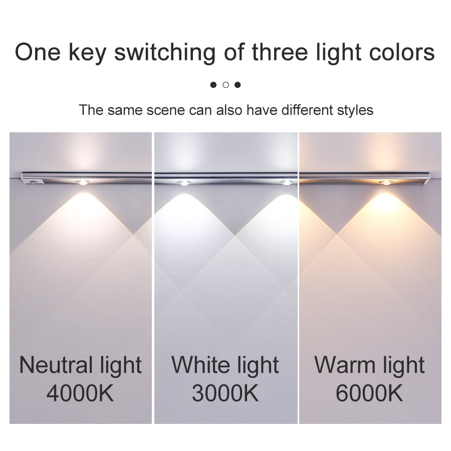 Ultra-thin LED Rechargeable Night light