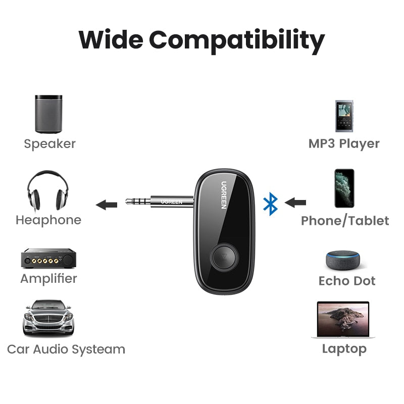Bluetooth Receiver