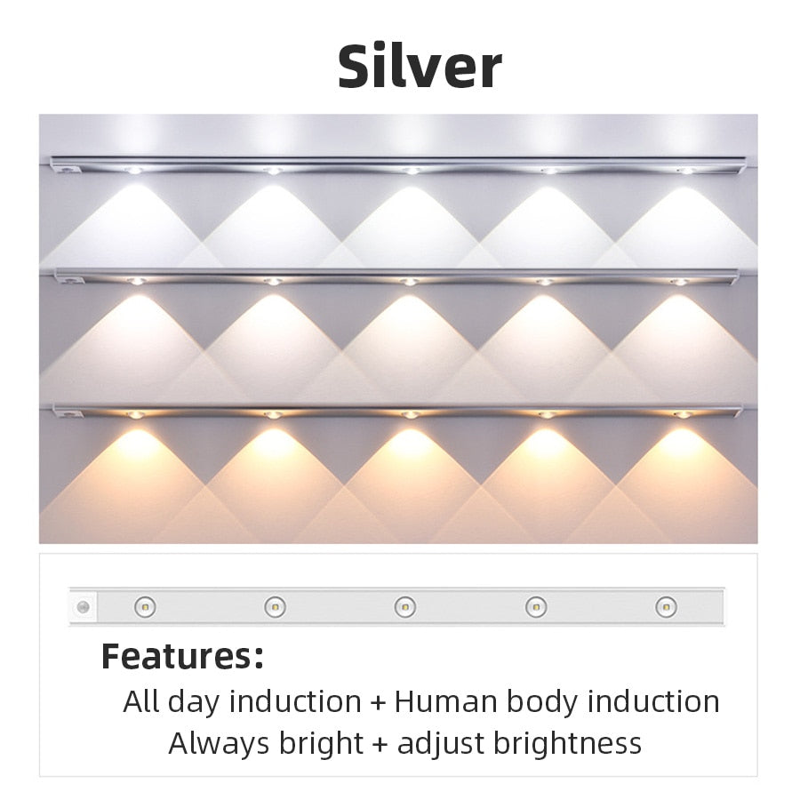 Ultra-thin LED Rechargeable Night light