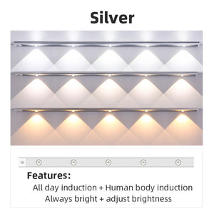 Ultra-thin LED Rechargeable Night light