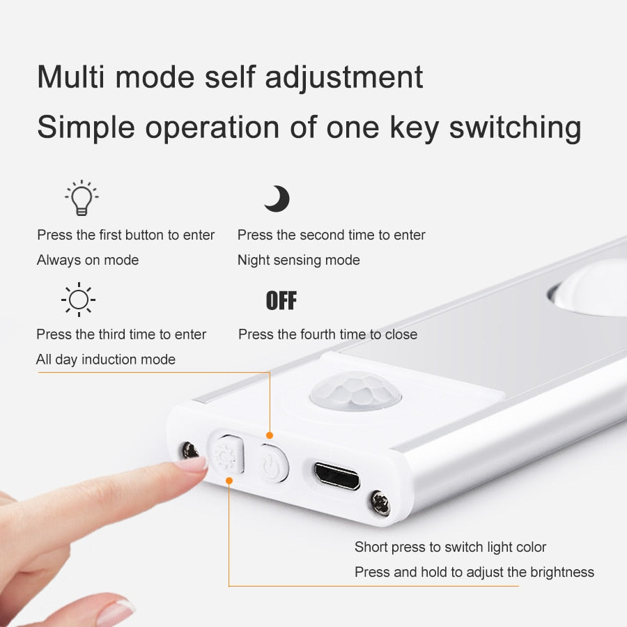 Ultra-thin LED Rechargeable Night light