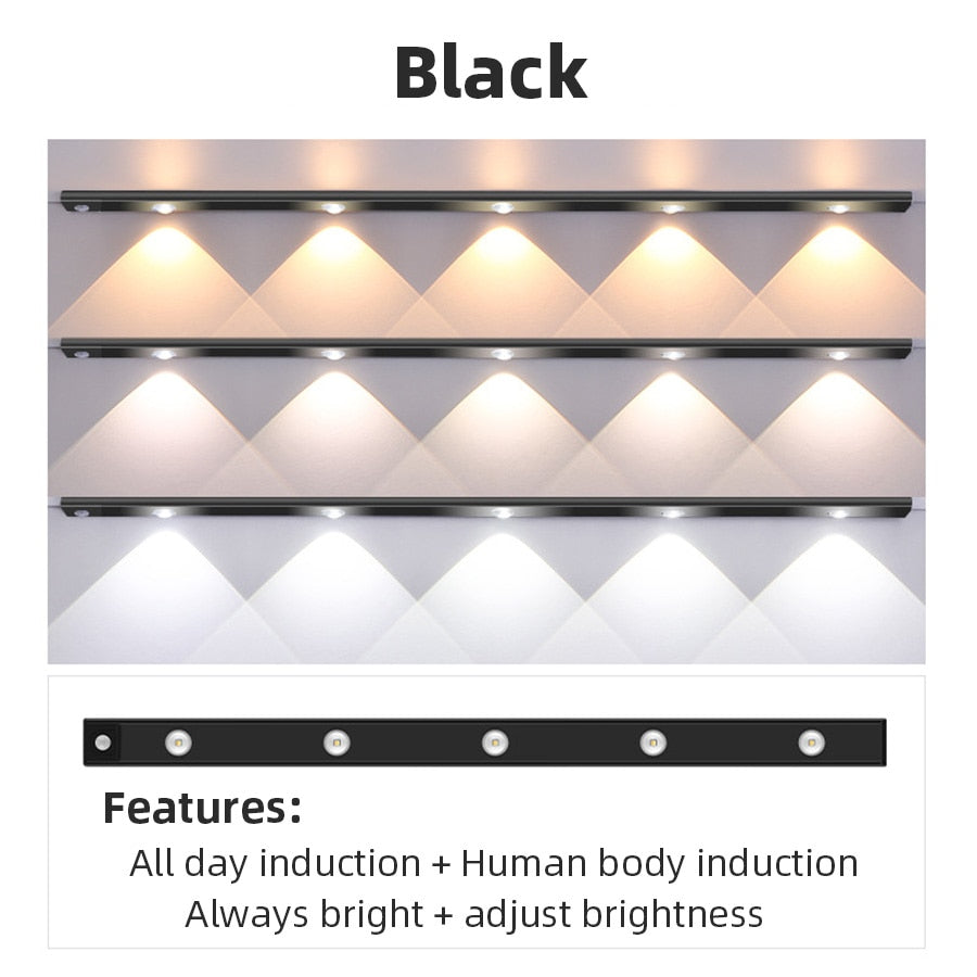 Ultra-thin LED Rechargeable Night light