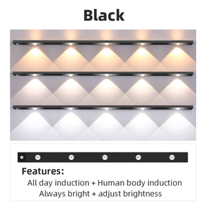 Ultra-thin LED Rechargeable Night light