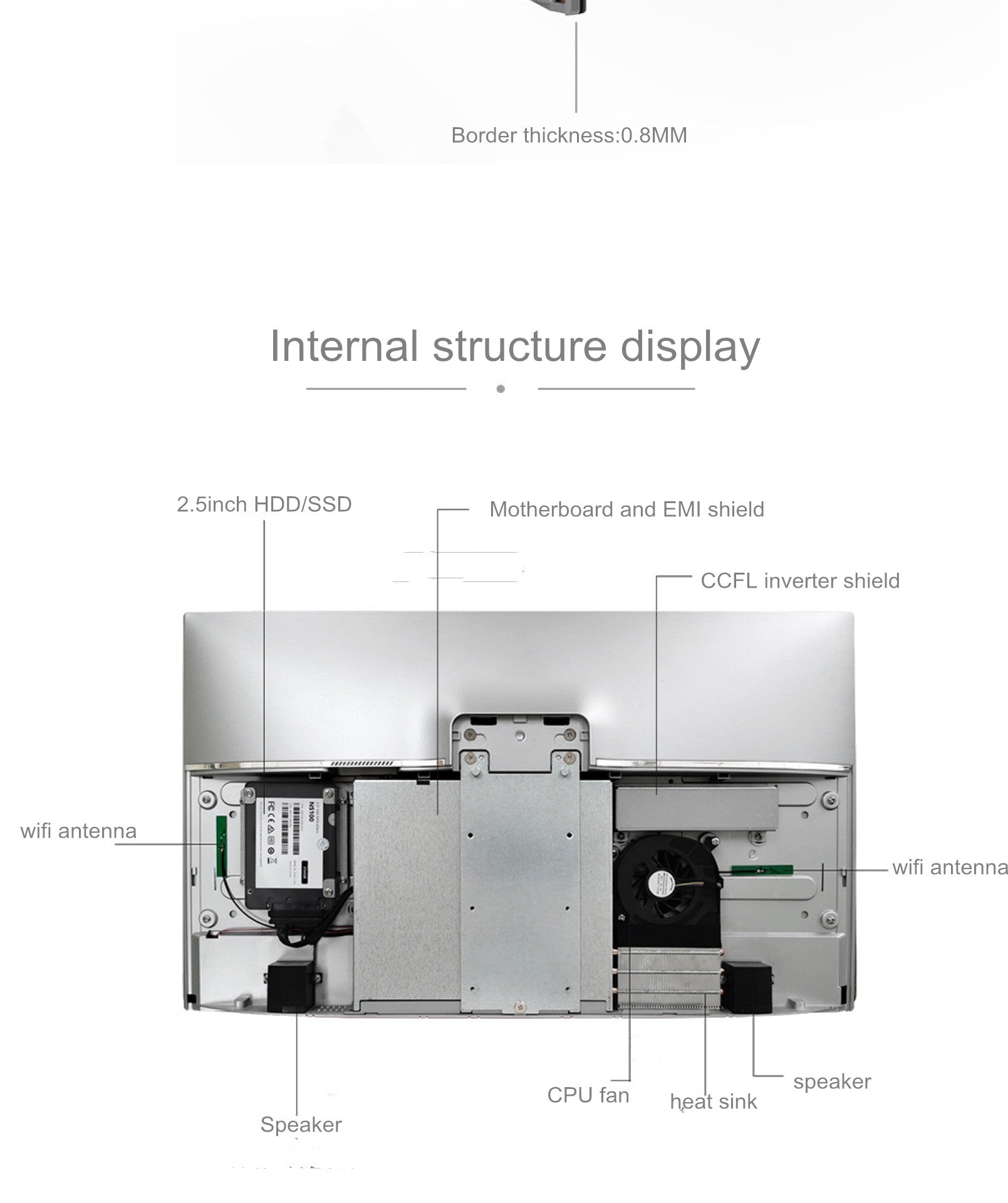 Monoblock Gaming Desktop PC